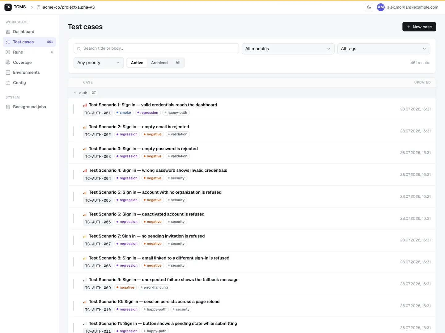 TCMS test case list grouped by module with tags, priorities, and search filters