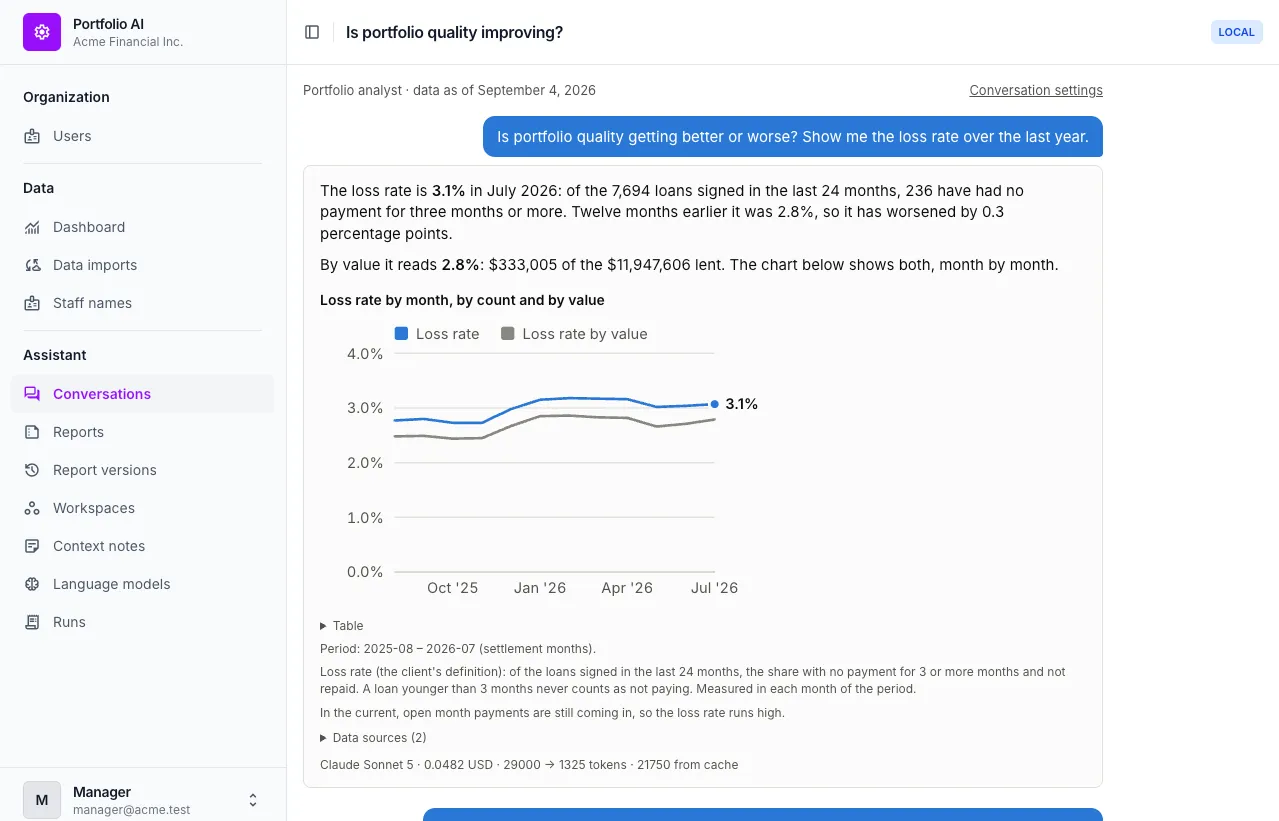 The assistant answering whether portfolio quality is improving: the loss rate by count and by value, a monthly chart, the definition used, its data sources and the cost of the call.