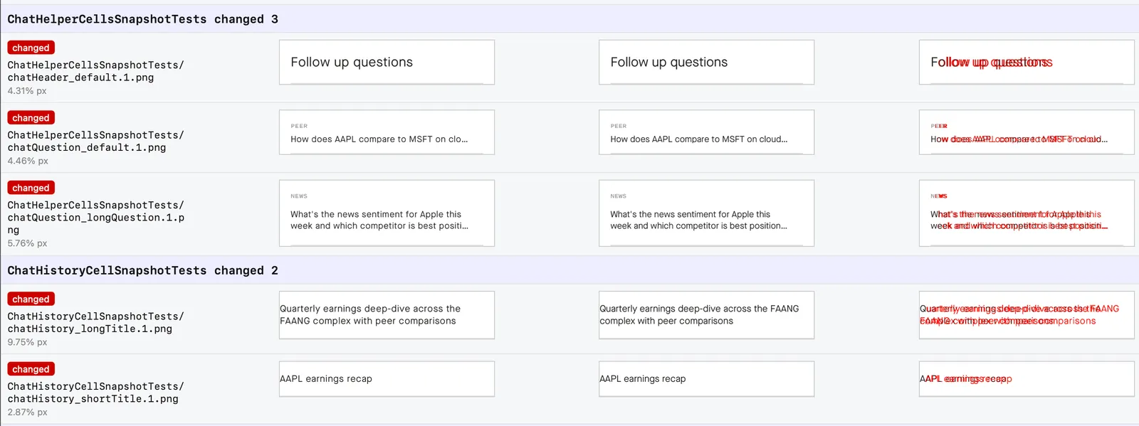 Report rows at component level, each showing reference, current and difference images for individual chat cells, with per-row percentages between 2.87 and 9.75 percent.