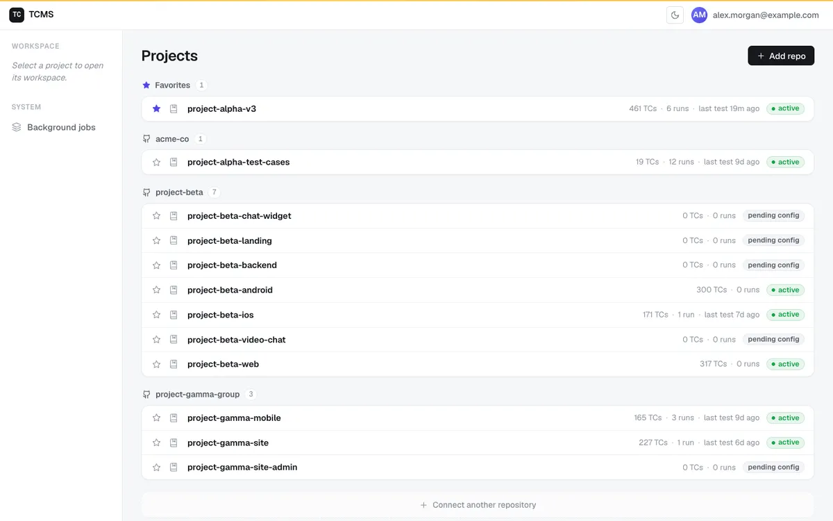 TCMS projects list showing connected repositories with case counts, run counts, and status