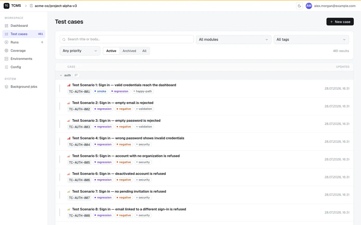 TCMS test case list grouped by module with tags, priorities, and search filters